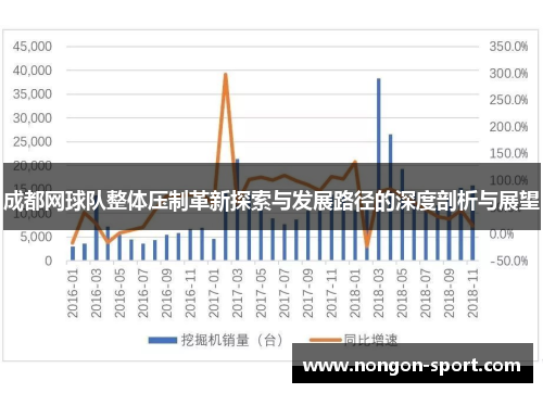 成都网球队整体压制革新探索与发展路径的深度剖析与展望