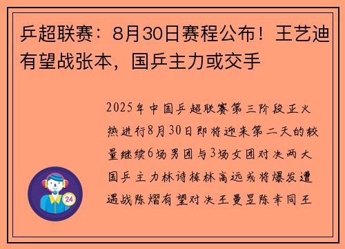 乒超联赛：8月30日赛程公布！王艺迪有望战张本，国乒主力或交手